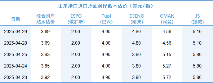 2f60eced8c294fde9ddedd698f7ff383.png