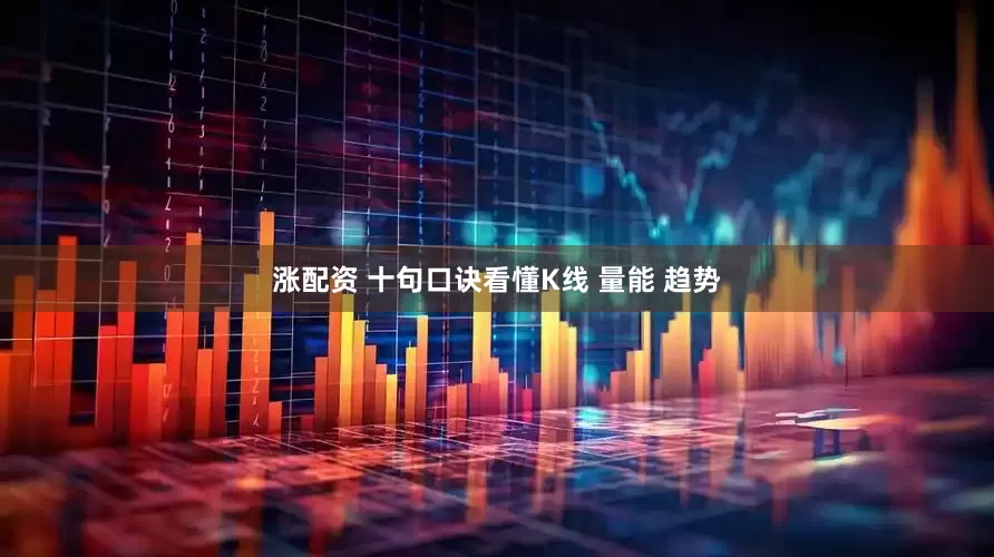 涨配资 十句口诀看懂K线 量能 趋势